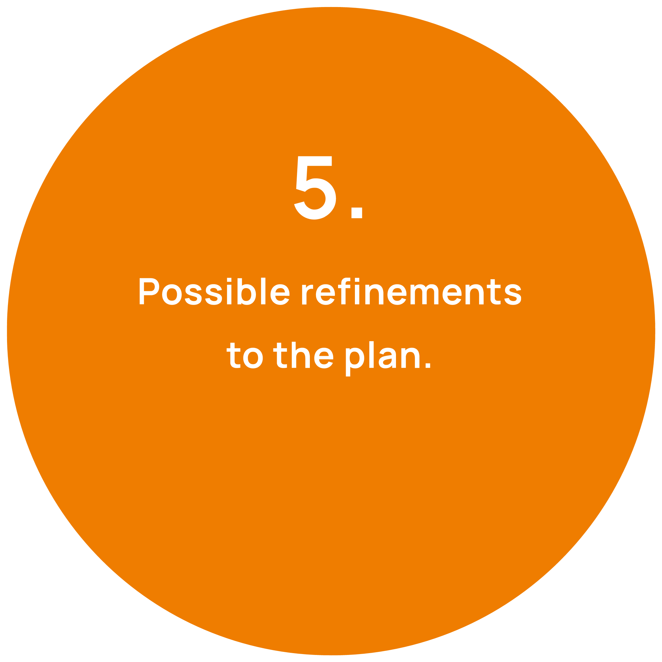 Suunnitteluprosessi 5 vaihe