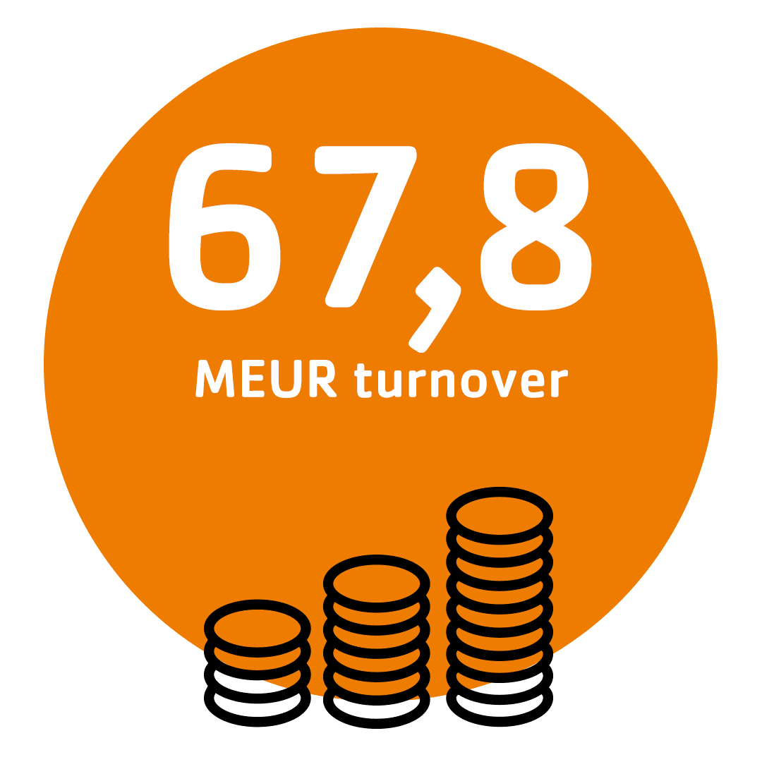 Telinekataja turnover of 67.8 million euros – orange infographic with stacks of coins