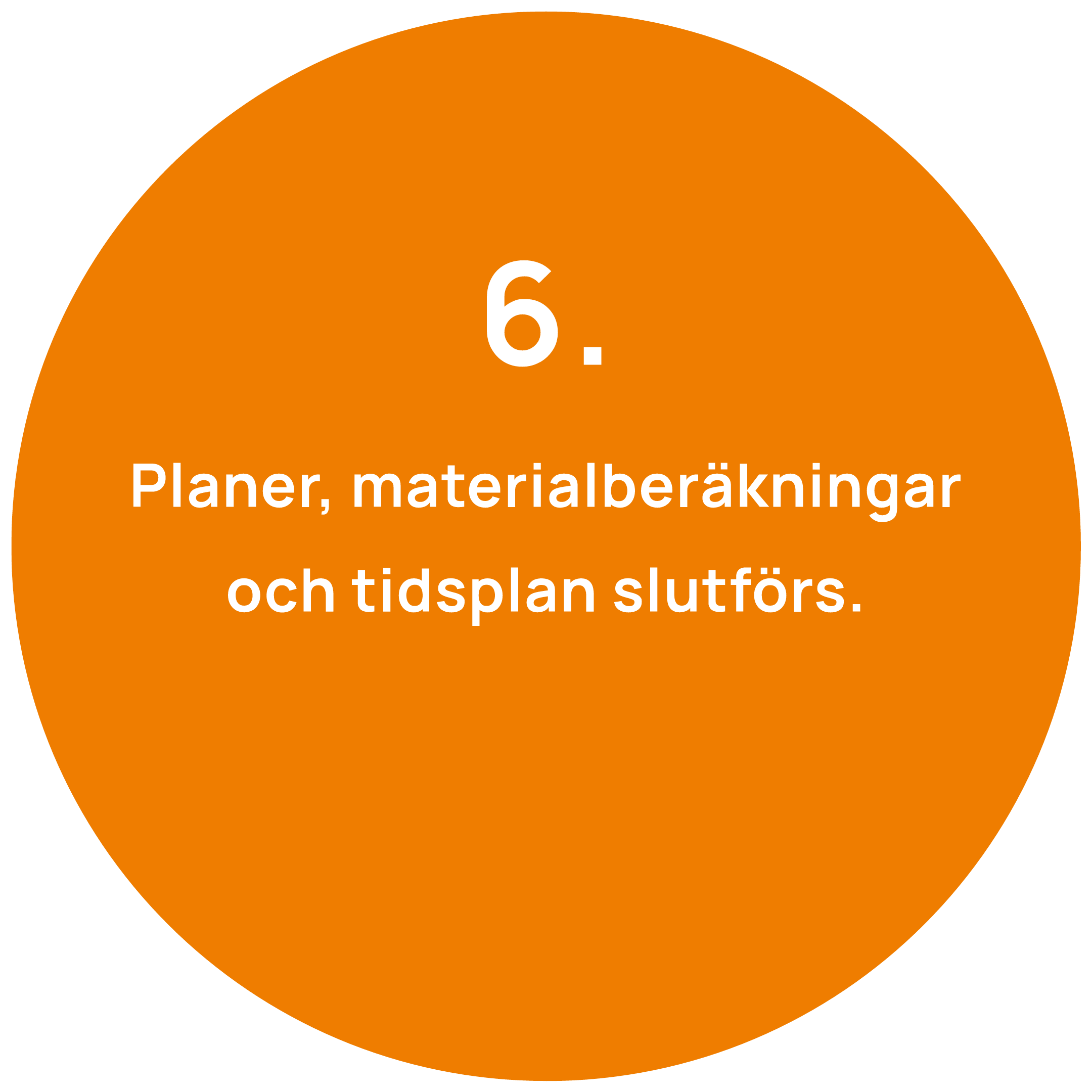 Suunnitteluprosessi 6 vaihe