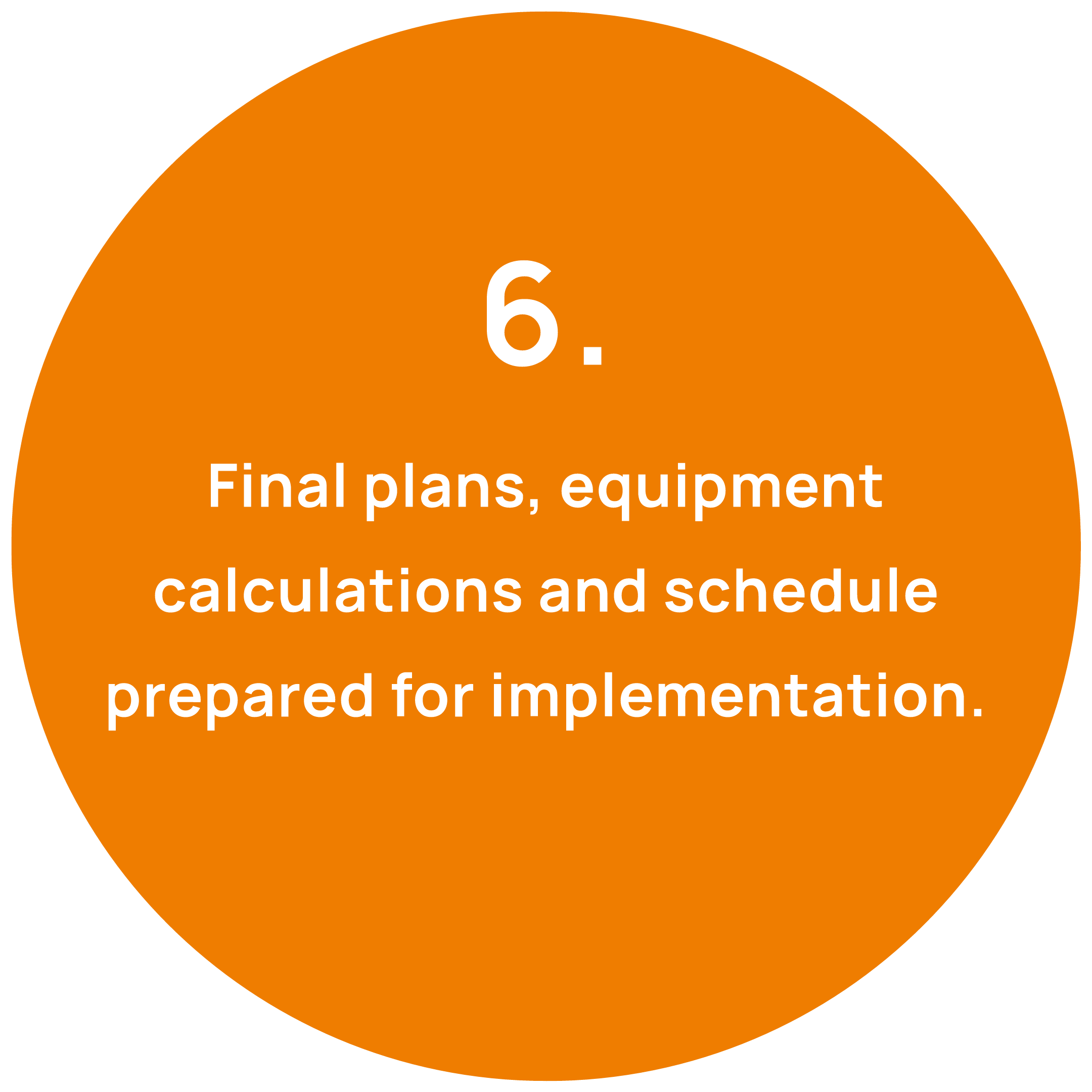 Suunnitteluprosessi 6 vaihe