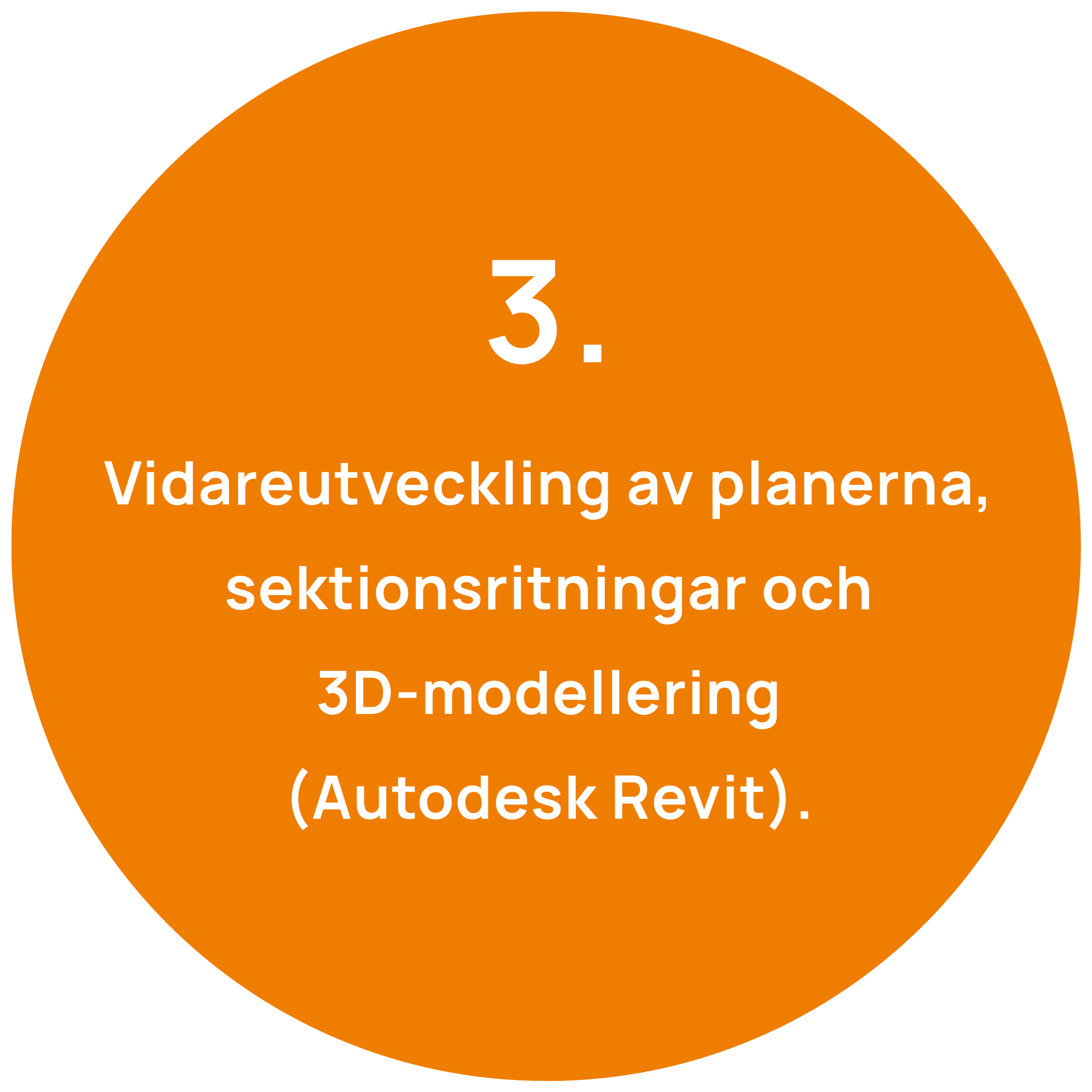 Suunnitteluprosessi 3 vaihe