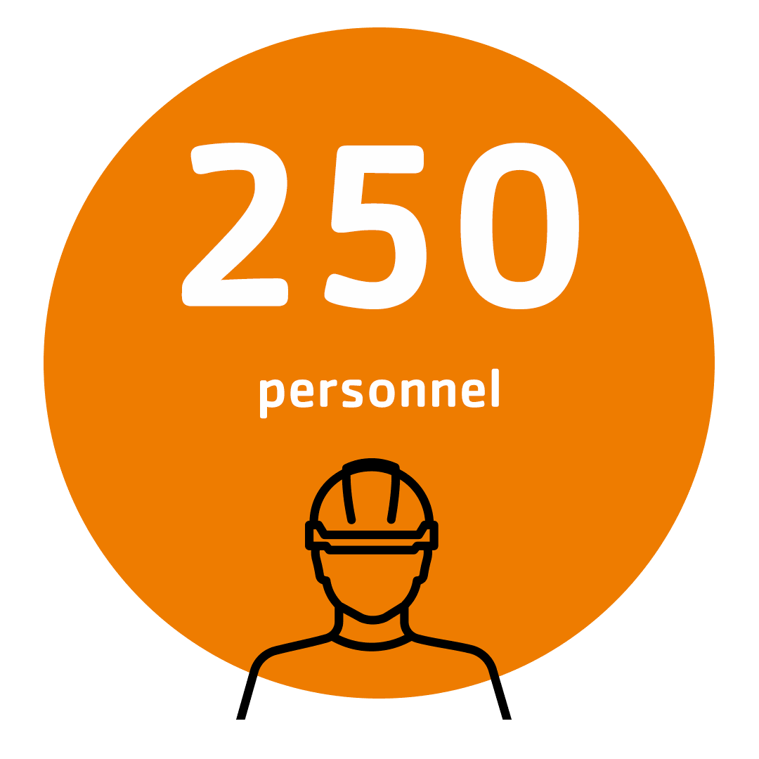 Telinekataja has 250 employees – orange infographic with a construction worker in a hard hat