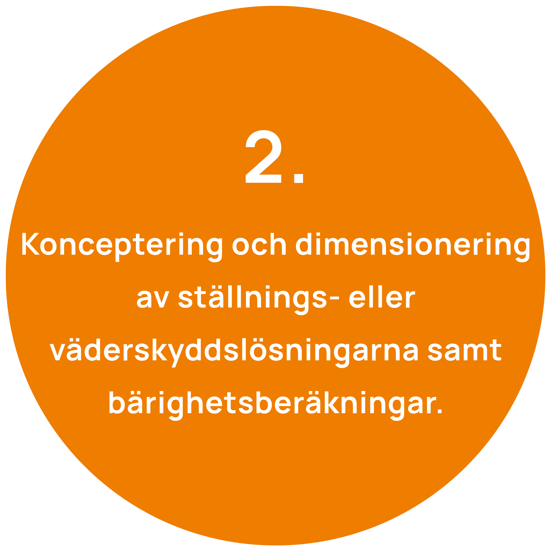 Suunnitteluprosessi 2 vaihe