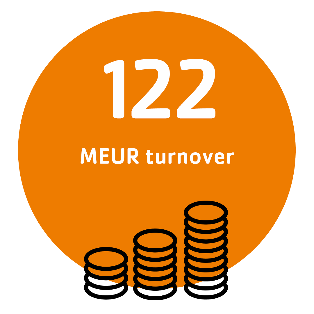 Telinekataja Group turnover of 122 million euros – orange infographic with stacks of coins