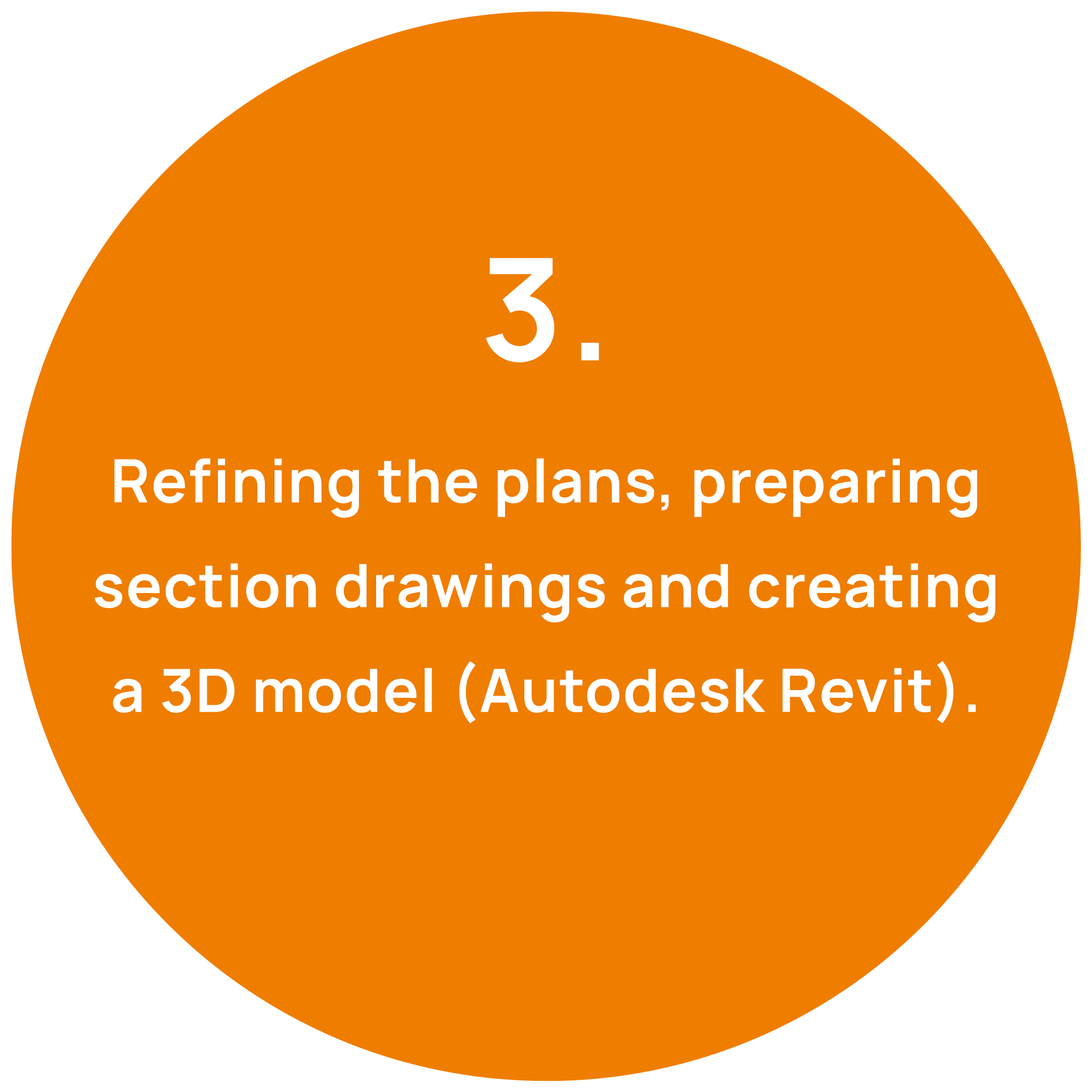 Suunnitteluprosessi 3 vaihe