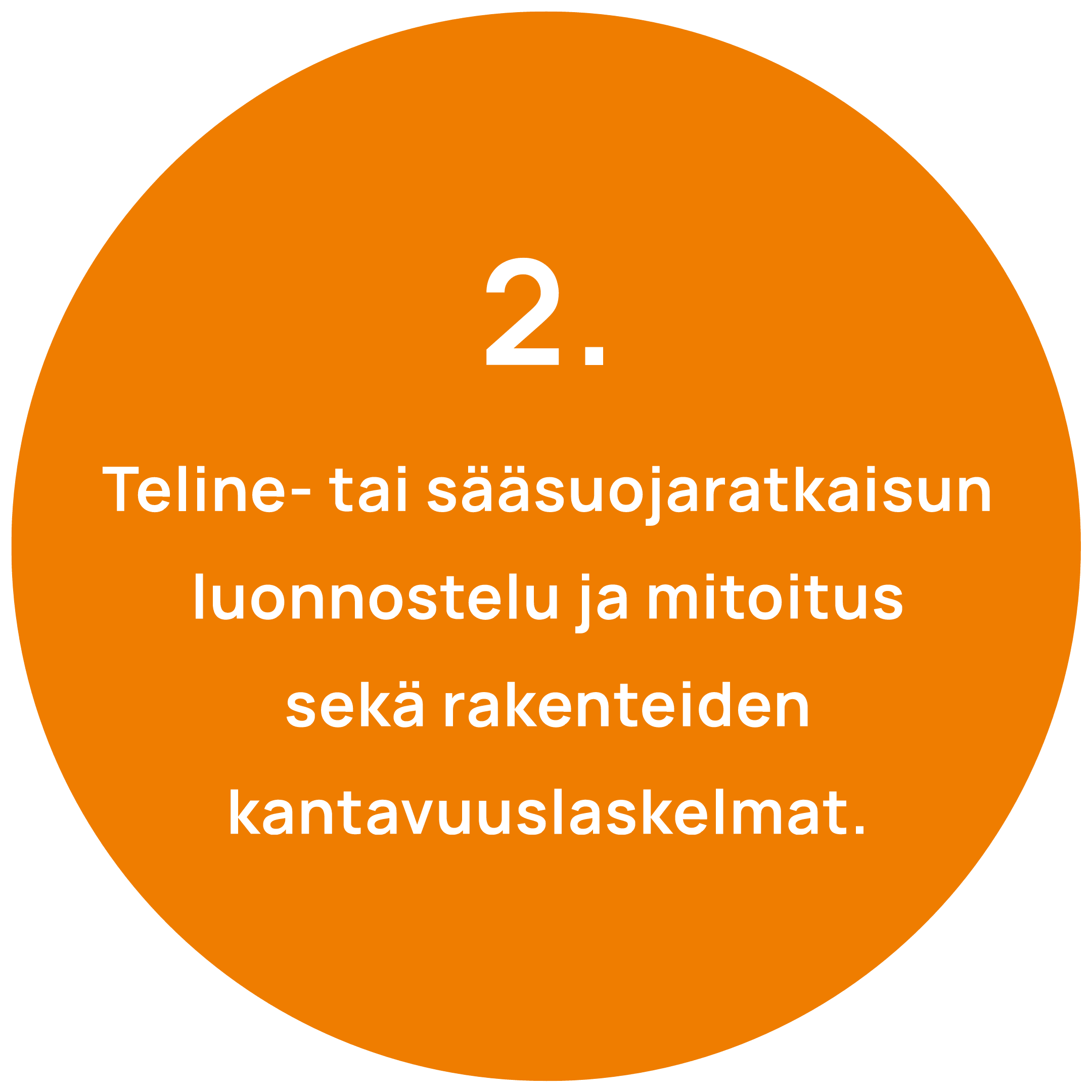 Suunnitteluprosessi 2 vaihe