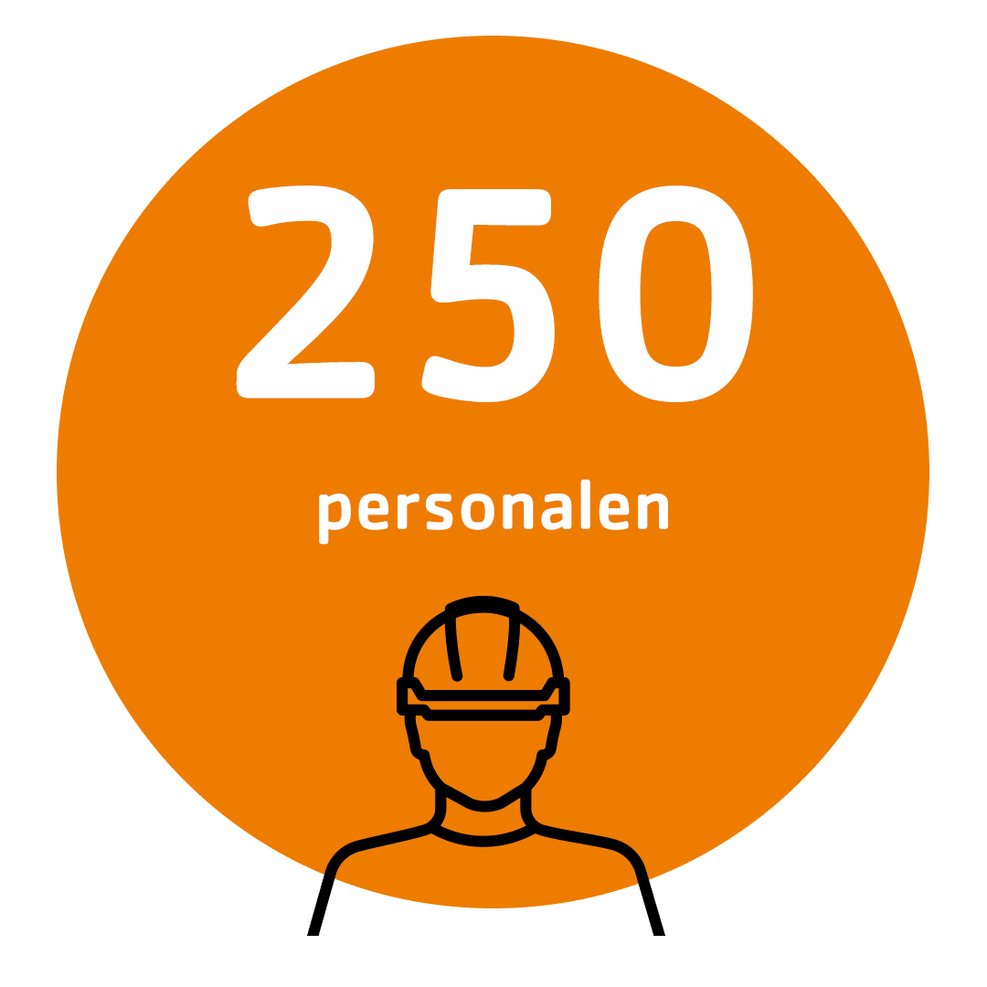 Telinekataja har 250 anställda – orange infografik med en byggarbetare i skyddshjälm