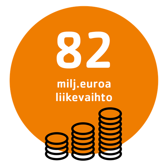 Telinekatajan vuosi 2023