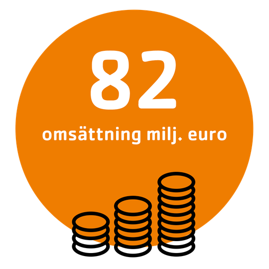 Telinekatajan vuosi 2023