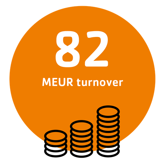 Telinekatajan vuosi 2023