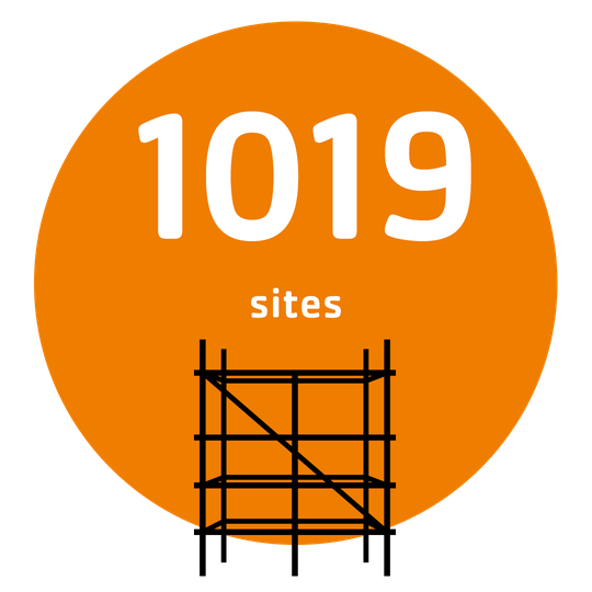 Telinekatajan vuosi 2023